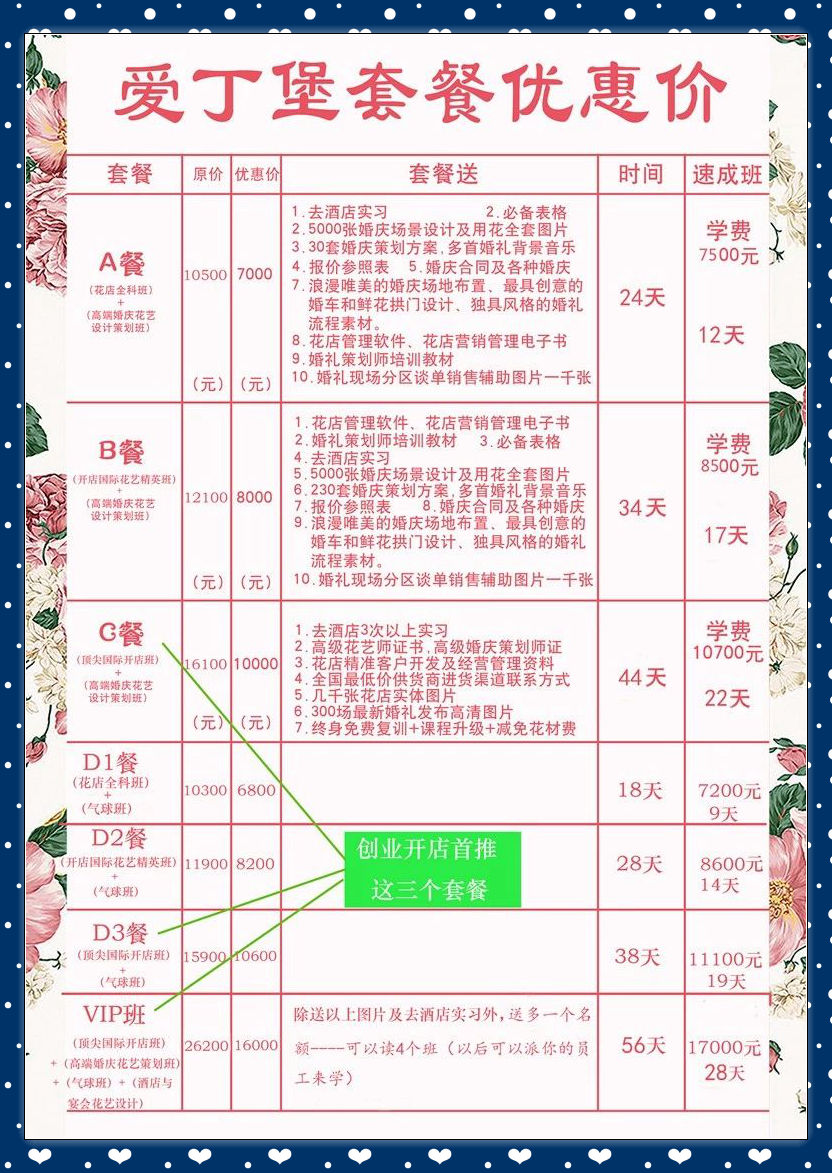 花藝培訓(xùn)學(xué)費(fèi)800左右的花店創(chuàng)業(yè)興趣班